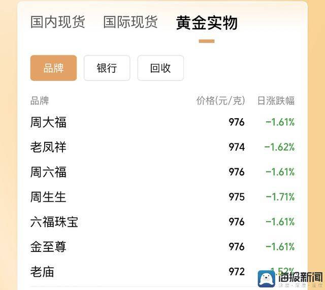 ava爱华外汇官网爱华外汇官网背后隐藏了什么秘密？让我们一探究竟！